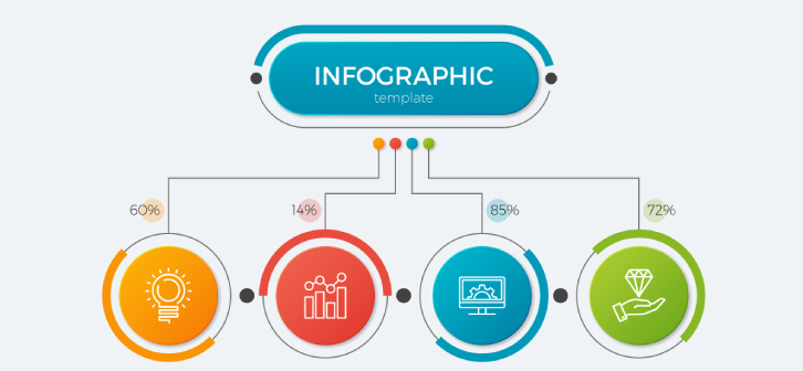 Use Infographic for your content promotion.