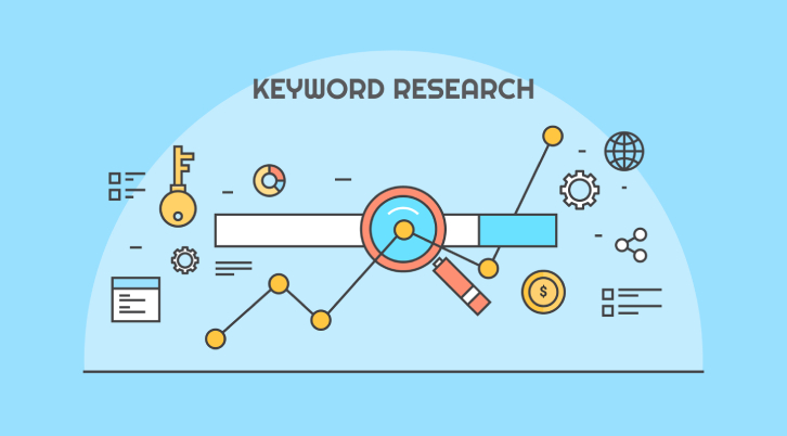 perform a keyword research.