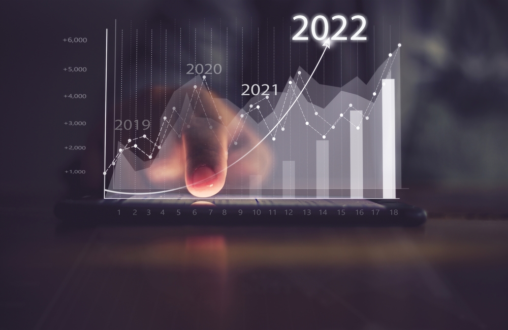 Lead Generation Marketing Trends To Monitor In 2022 Profitise