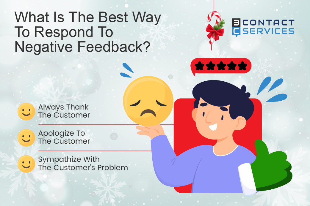 How To Get High-Intent Solar Leads from Customer Reviews