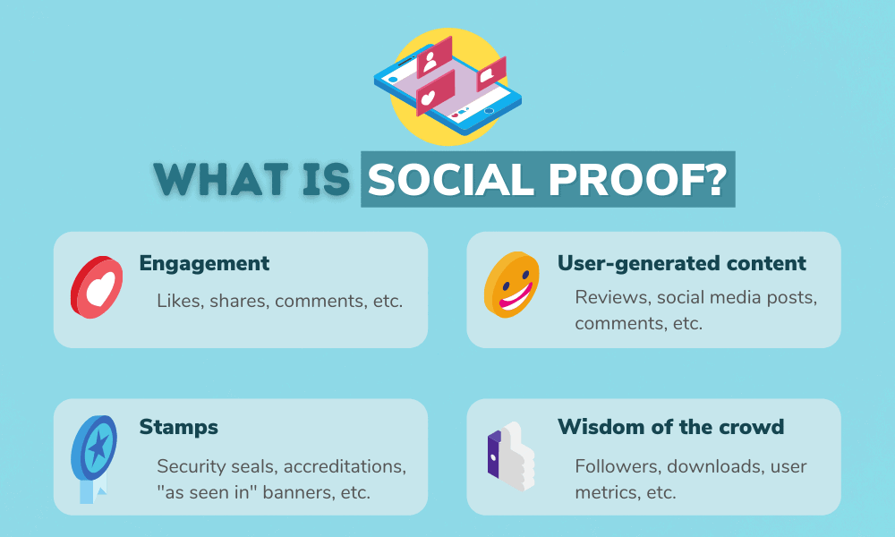 How To Get High-Intent Solar Leads from Customer Reviews