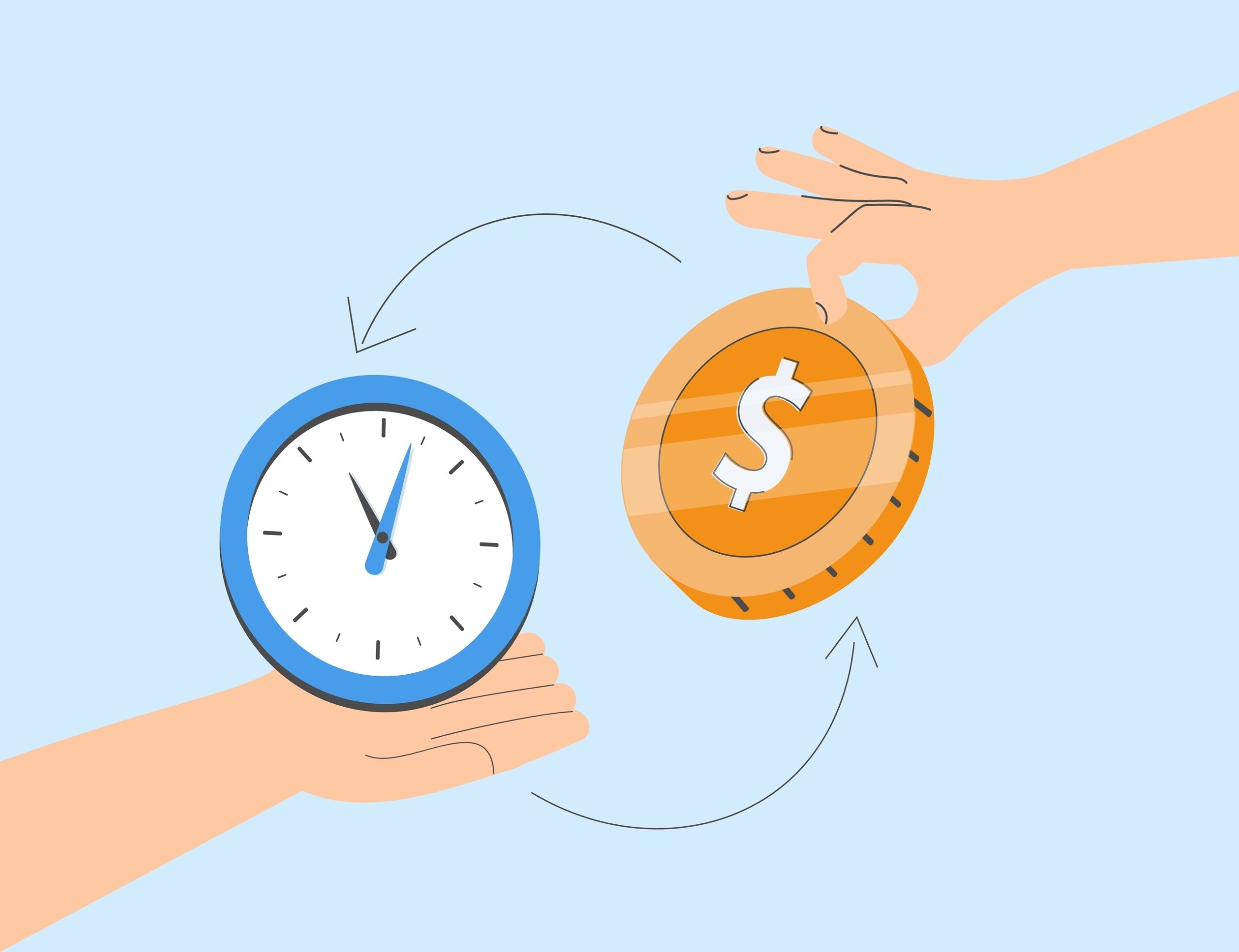 A clock and a dollar coin, visualizing the need to strike the right balance between time spent and money made when doing business