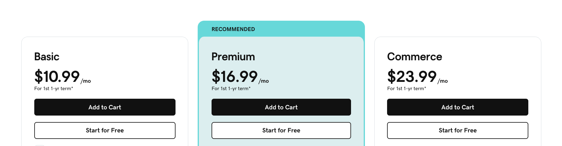 Godaddy pricing page