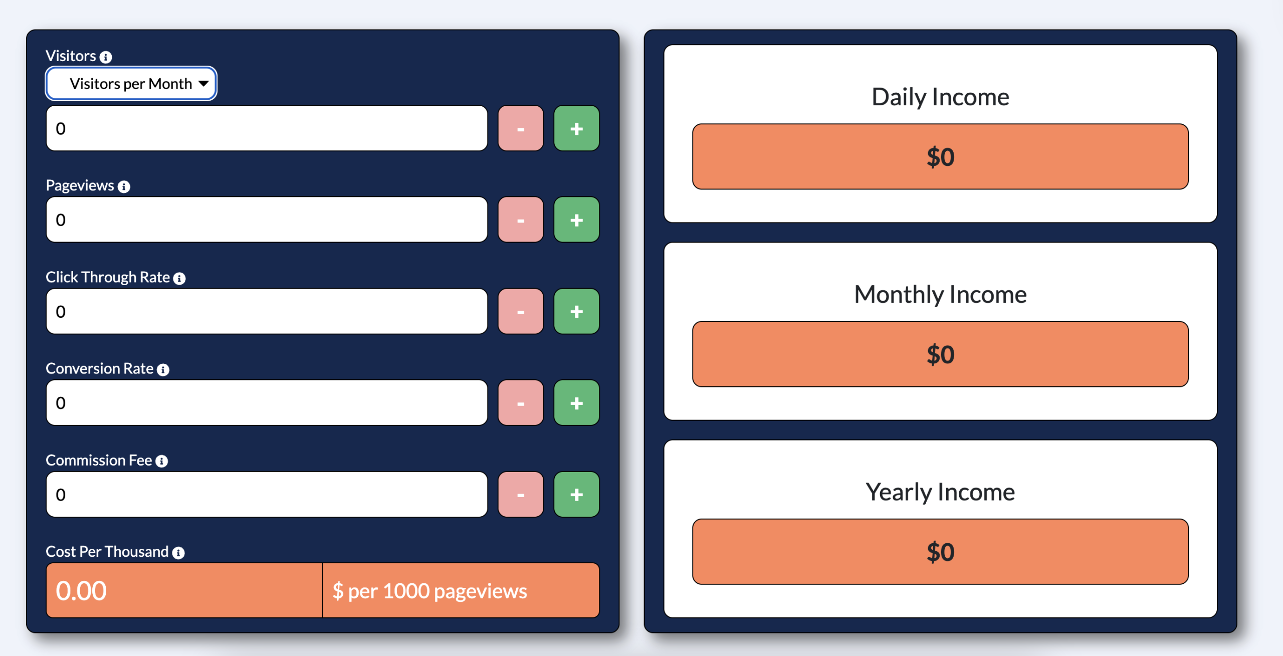 The screenshot of Over The Top SEO affiliate marketing calculator