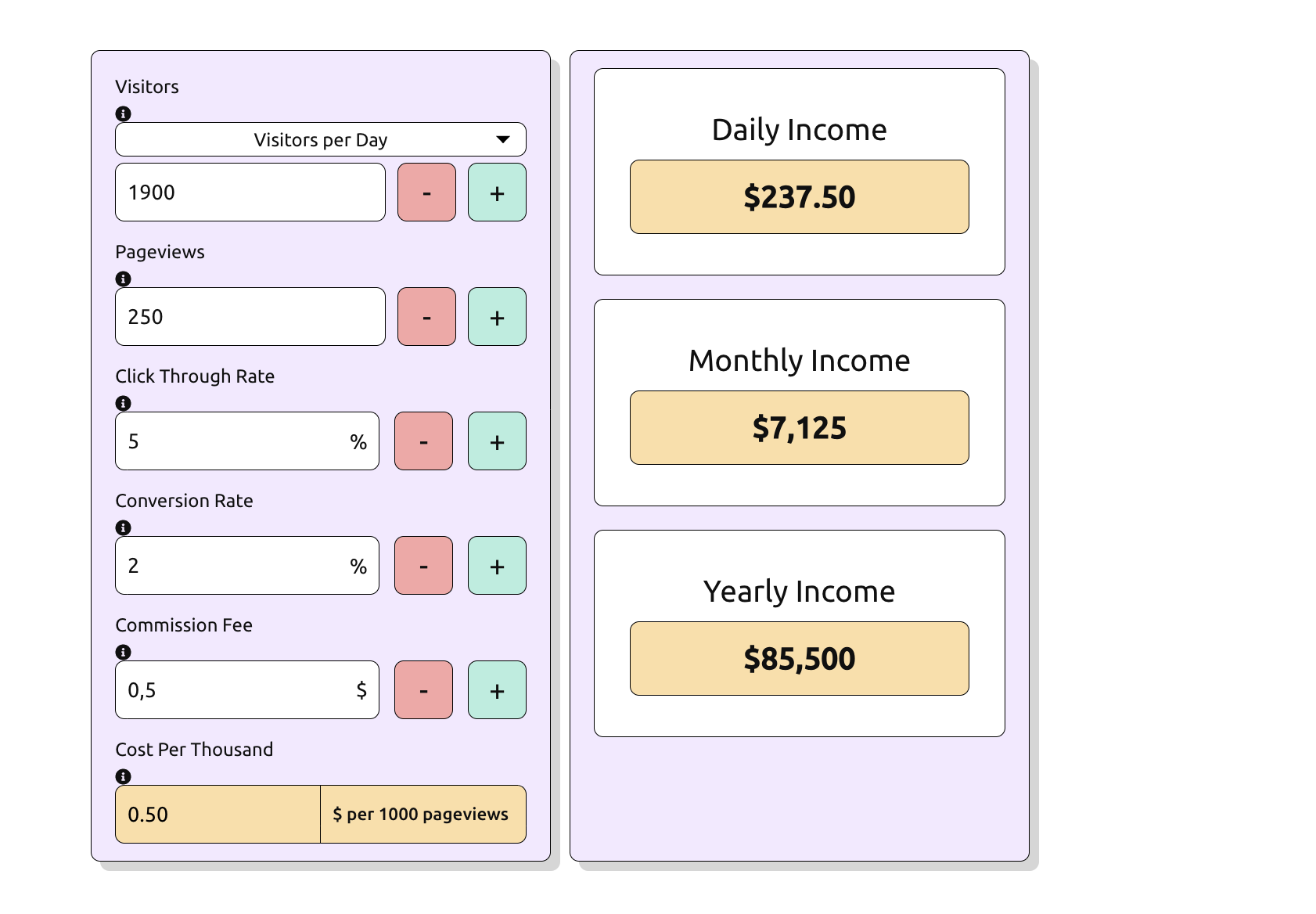 The screenshot of Influencer MarketingHub affiliate marketing calculator