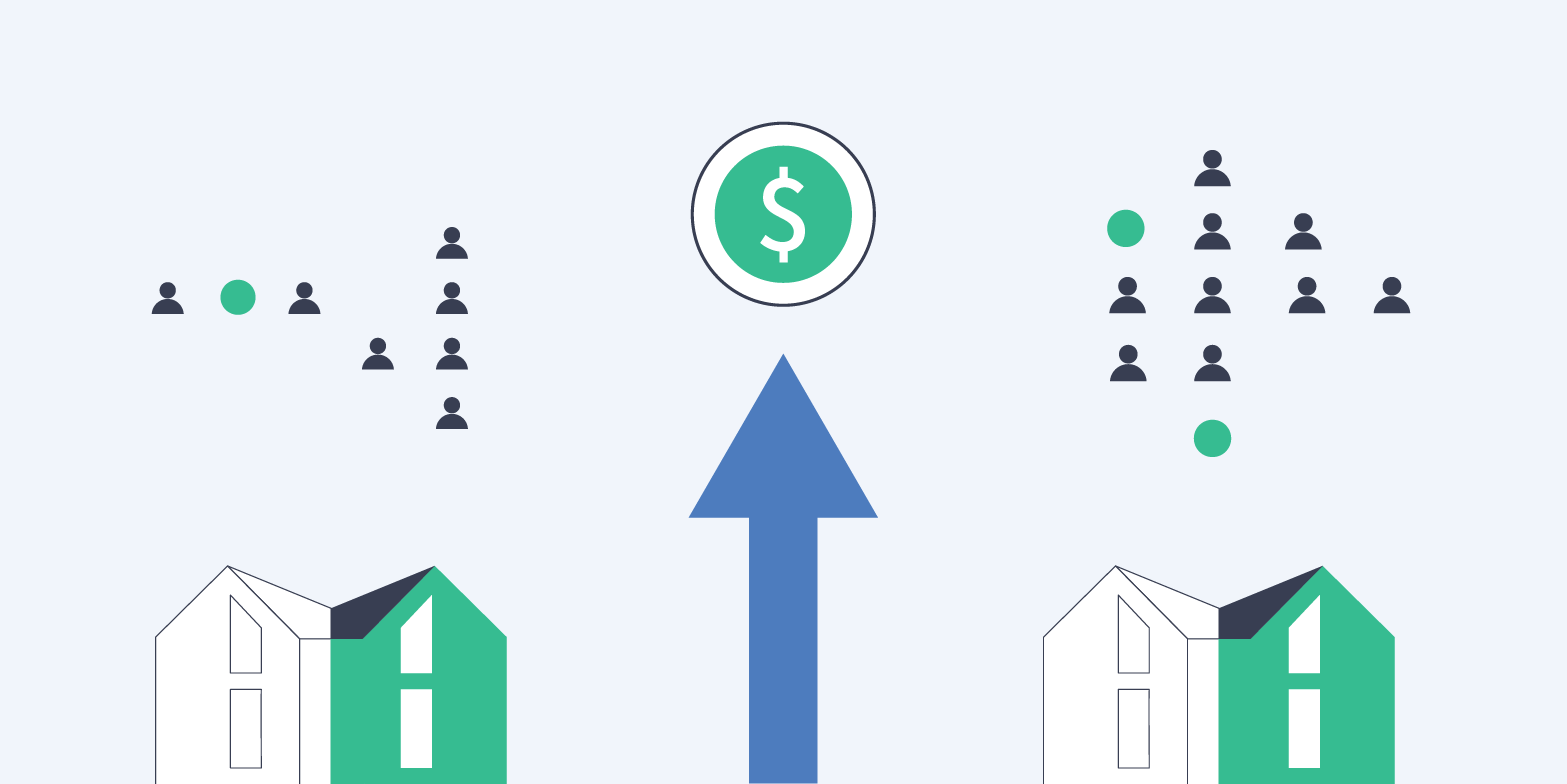 Image Exclusive HVAC Leads: Category-by-Category Lead Generation Guide